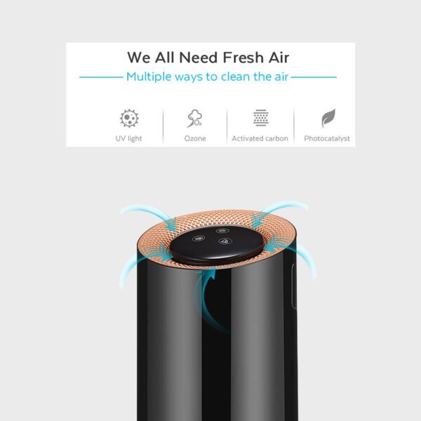 i948 ISmart 3in1 Sterilizer with air Purifier & Mosquito Killer kill 99.9% of Virus & Bacterials