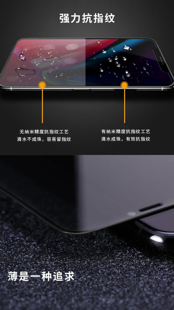 WTP-012 Kingkong  4D tempered glass full Screen Protector For iPhone (Privacy)