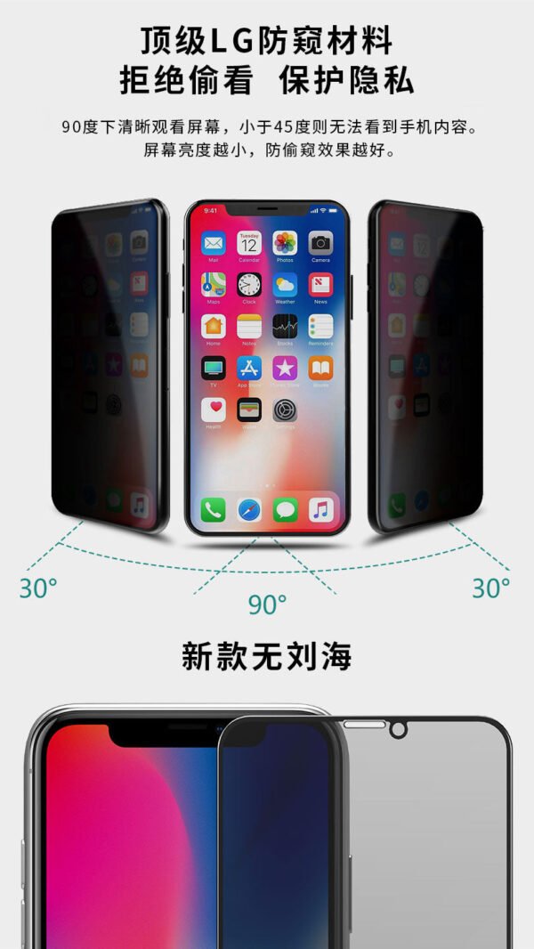 WTP-012 Kingkong  4D tempered glass full Screen Protector For iPhone (Privacy)