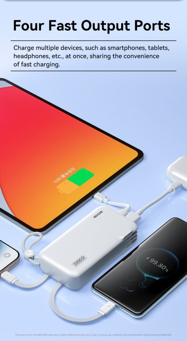 WP-118 22.5W super Fast Charge Multi-function Mobile Power (10000mAh)