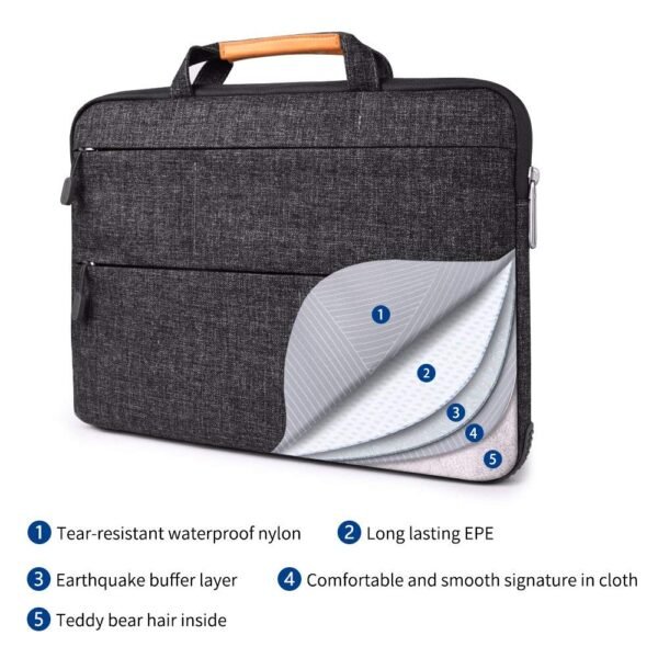 i1008 WiWu Laptop bag For MacBook 15.4'