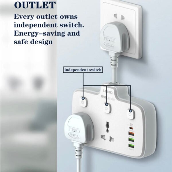 i1249 Power Strip 2500W