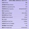 WS-35 TWS Earring Wireless Earbuds