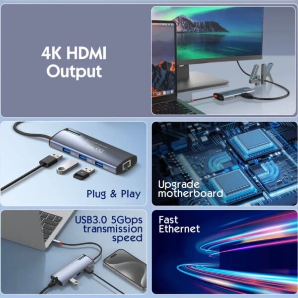 i1152 6in1 Type-C Hub Adapter 100max PD Fast Charging