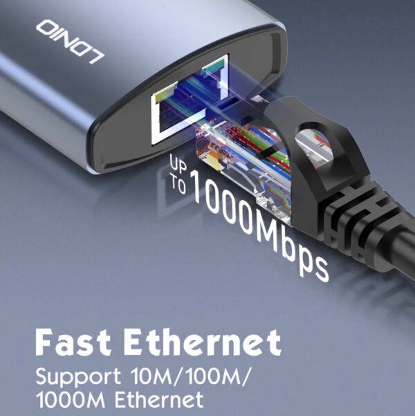 i1152 6in1 Type-C Hub Adapter 100max PD Fast Charging