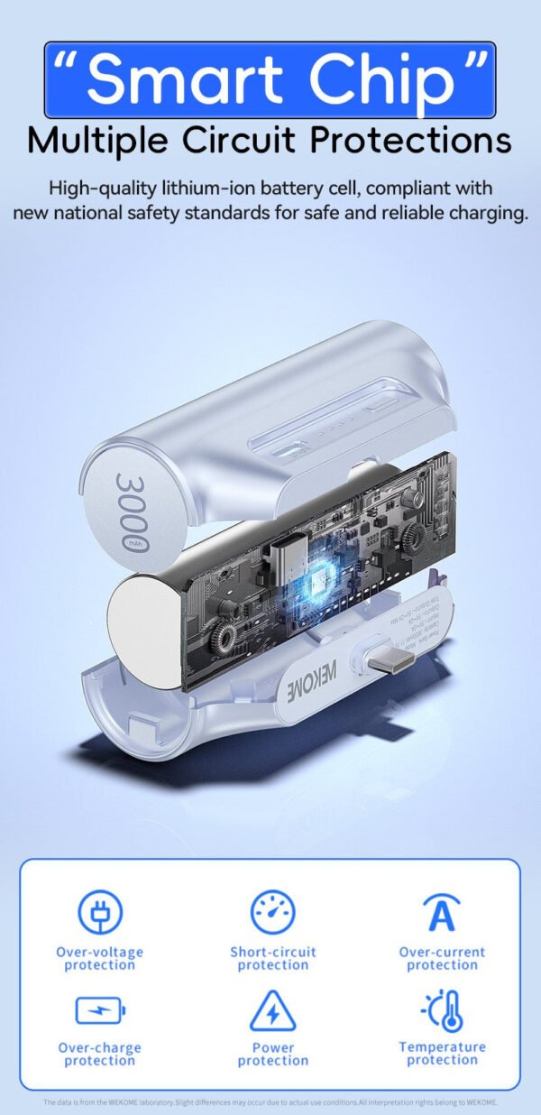 E0B81130-FFE8-4AB6-956D-2A2CBB05A1EC.jpg WP-07 Pocket Power Bank Lightning/Type-C Version (3000mAh)