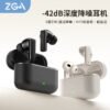 i1264 ANC In Ear Bluetooth earphones