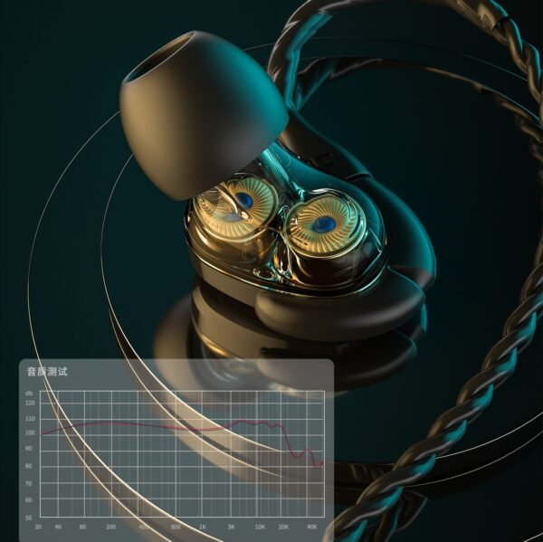 IMG_20200615_163532.jpg Y23 Dual moving coil in ear Earphone