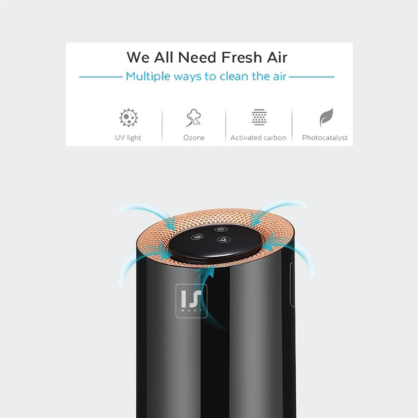 i948 ISmart 3in1 Sterilizer with air Purifier & Mosquito Killer kill 99.9% of Virus & Bacterials