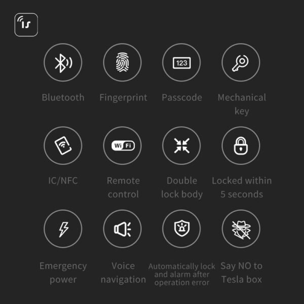 iSmart Home WiFi /Bluetooth Smart Lock, Model: ISH002-LW, Unlock Your Door with the Power of Technology