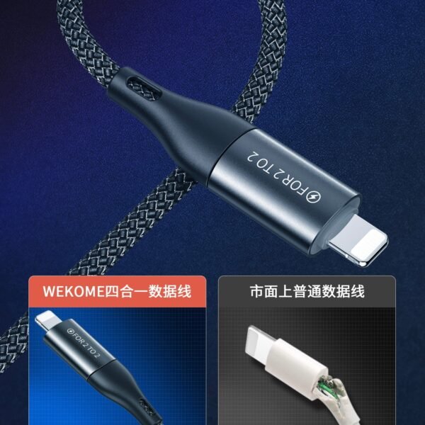 WDC-112 Execution standard 4in1 Date Cable