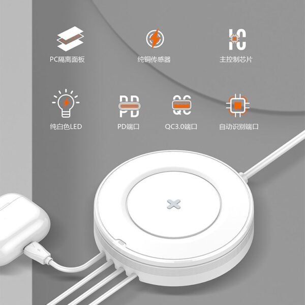 i1191 Desktop Wireless Charger 32W
