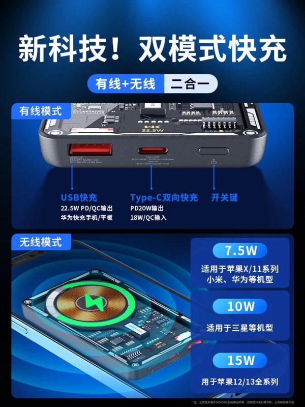 WP-287 Vanguard Series 15W Magnetic Wireless Fast Charging
