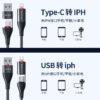 WDC-112 Execution standard 4in1 Date Cable