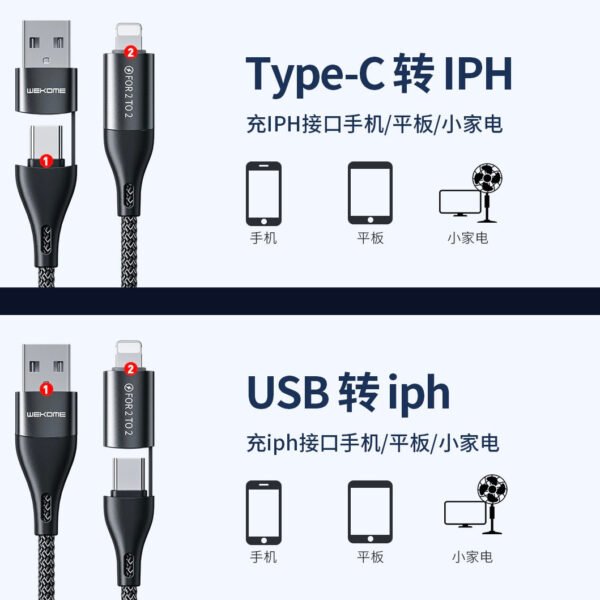 WDC-112 Execution standard 4in1 Date Cable